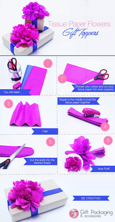 tissue paper how to guide